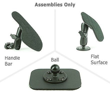 Assembly-ram-mount-crossbreed