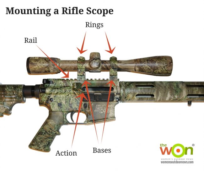 Mounting-a-Rifle-Scope-WON-Mia-Anstine