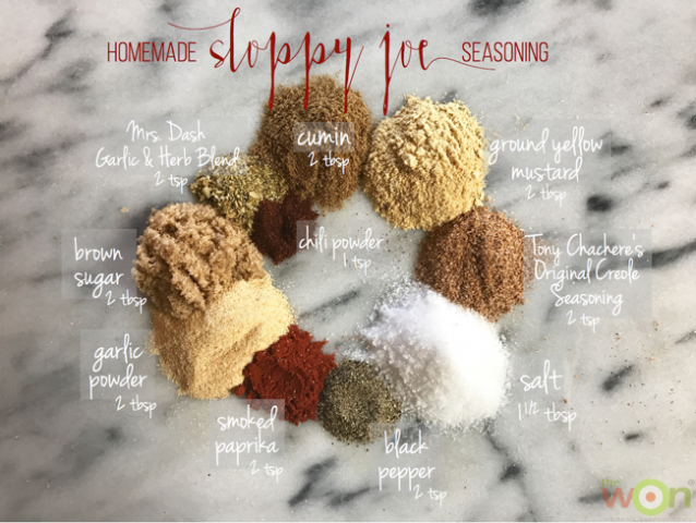 hollis_recipe_seasoning-recipes