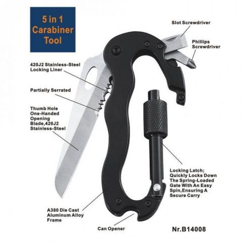 carabiner for range use