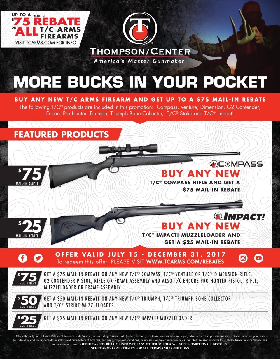 Thompson Center Arms Launches More Bucks In Your Pocket Mail in 
