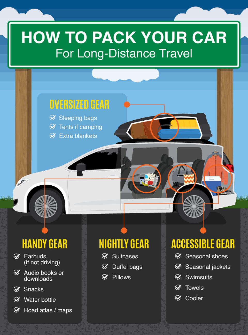 pack-your-car Road Trip summer travel long distance