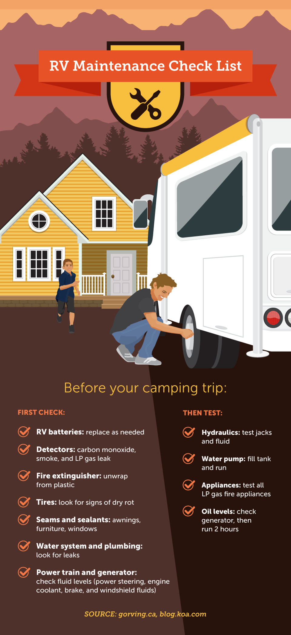 rv-maintenance-check-list