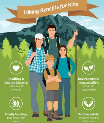 hiking-kids-Feature