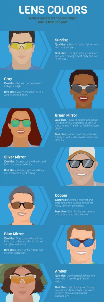 Best color for sunglasses driving on sale