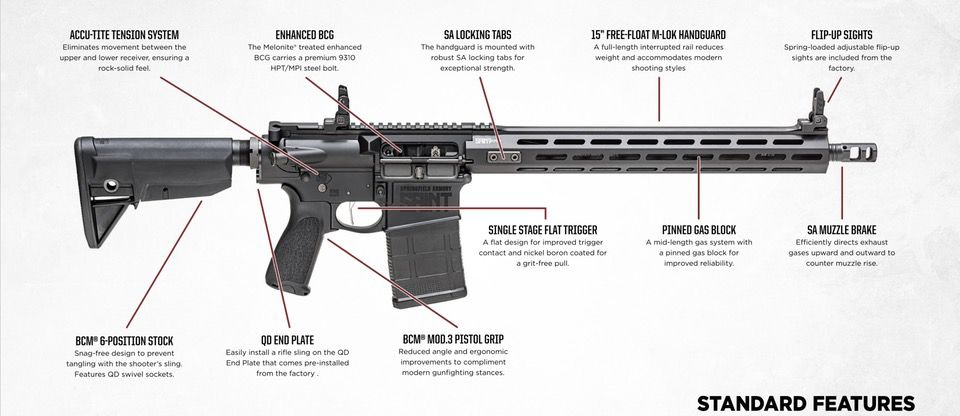 SAINT Victor .308 components SAINT Victor AR-10