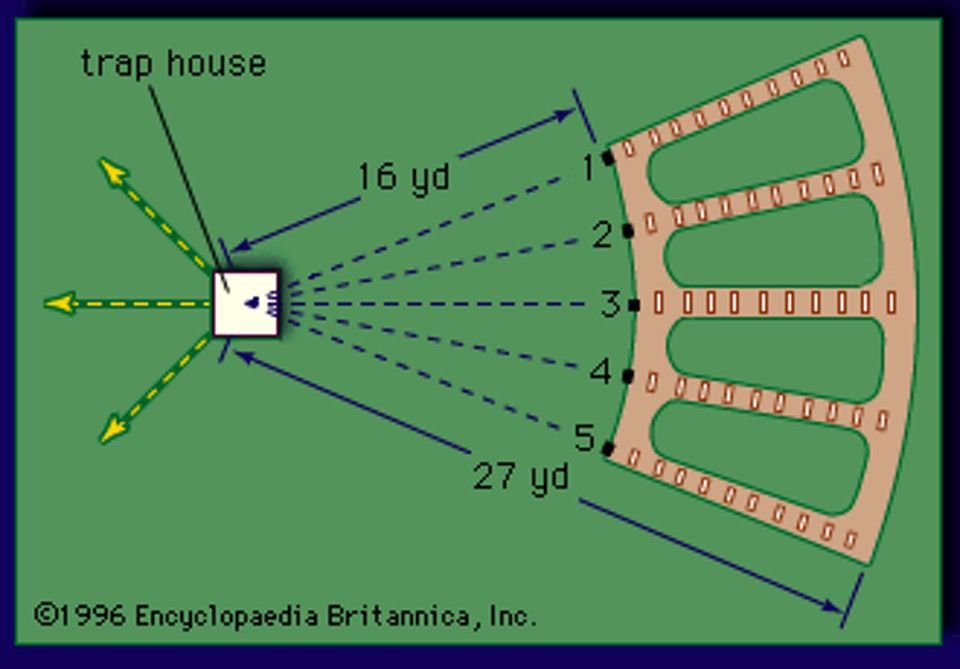 Shoot Trap Doubles