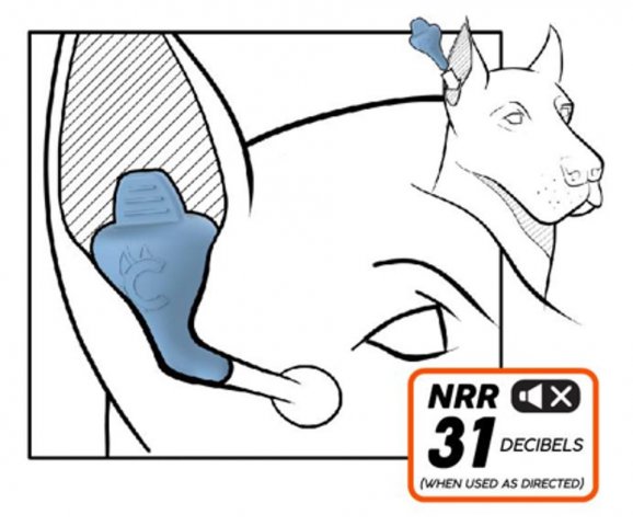 CrittEar Dog hearing protection diagram