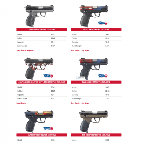 Ruger SR22 models