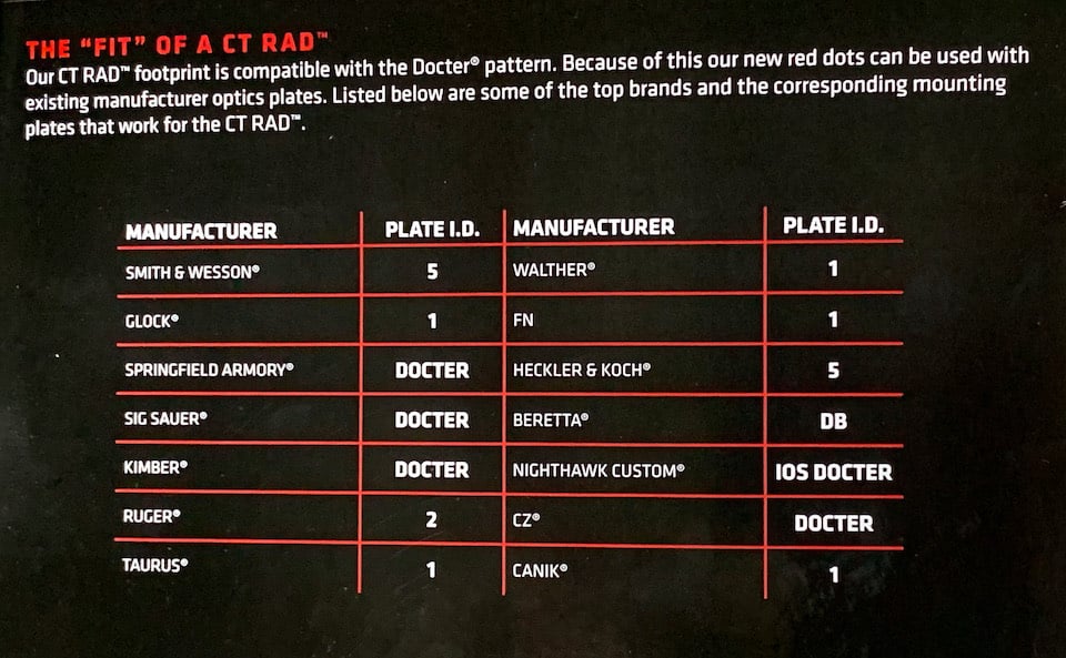 CT RAD mounting plate chart