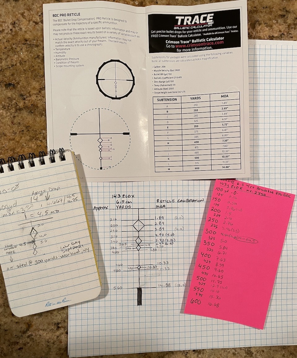 Drop chart modification for 6.5 Creedmoor