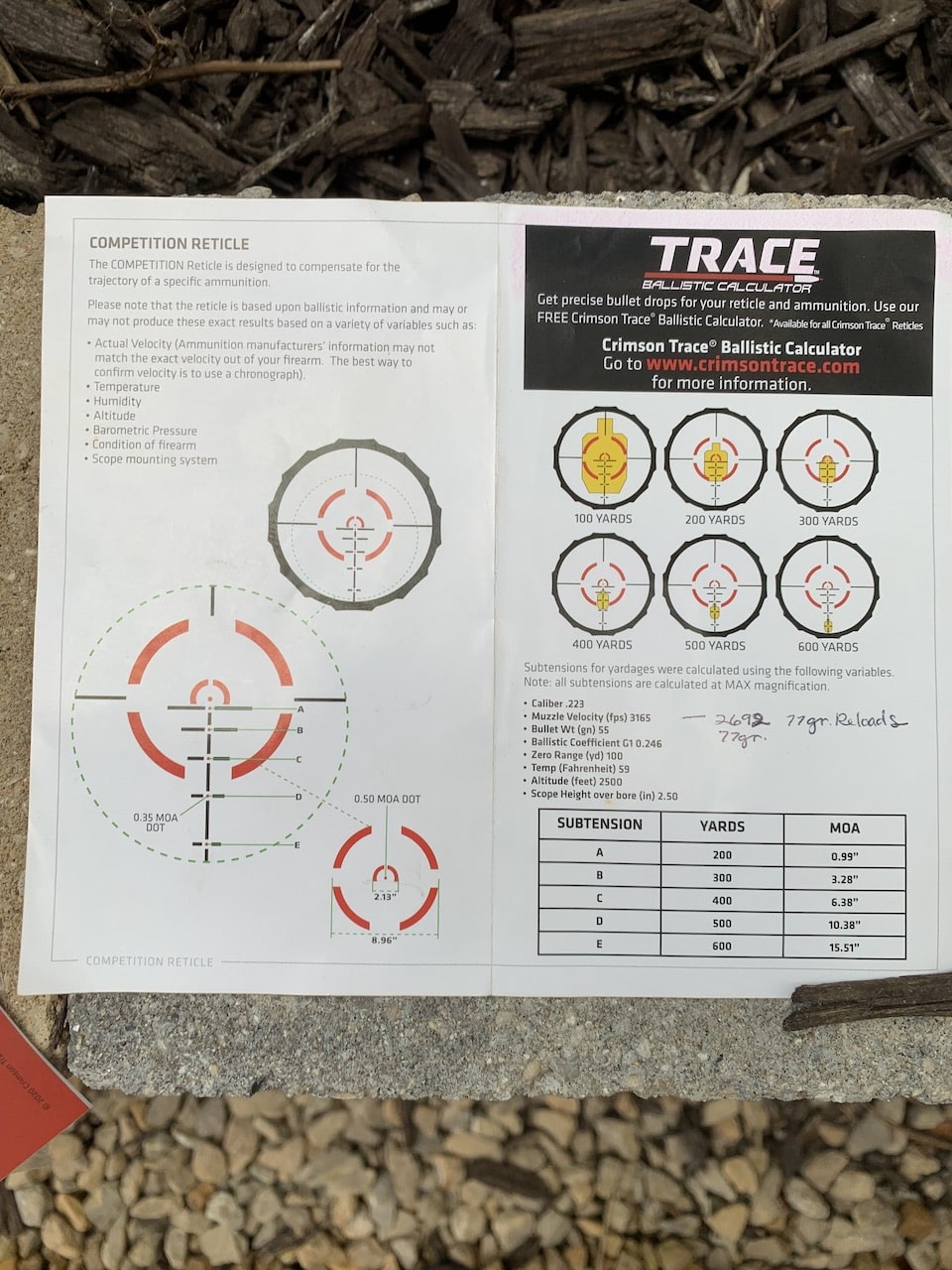 CT Competition Reticle