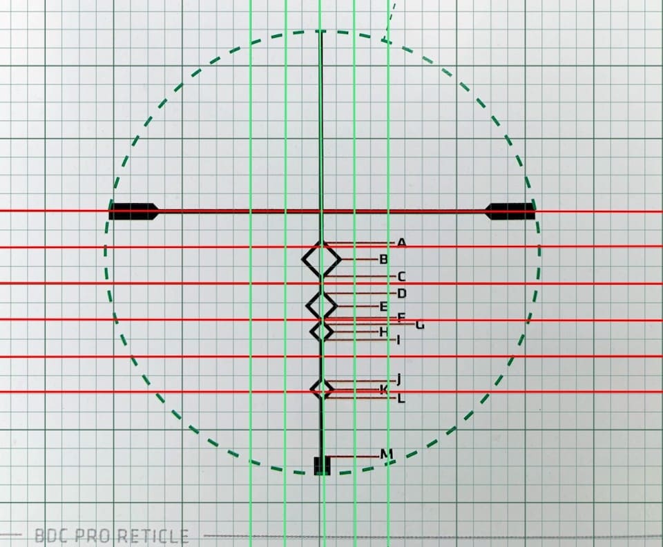 Red green grid