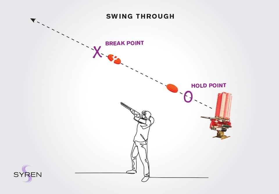  Swing-Through correct bad shooting habits