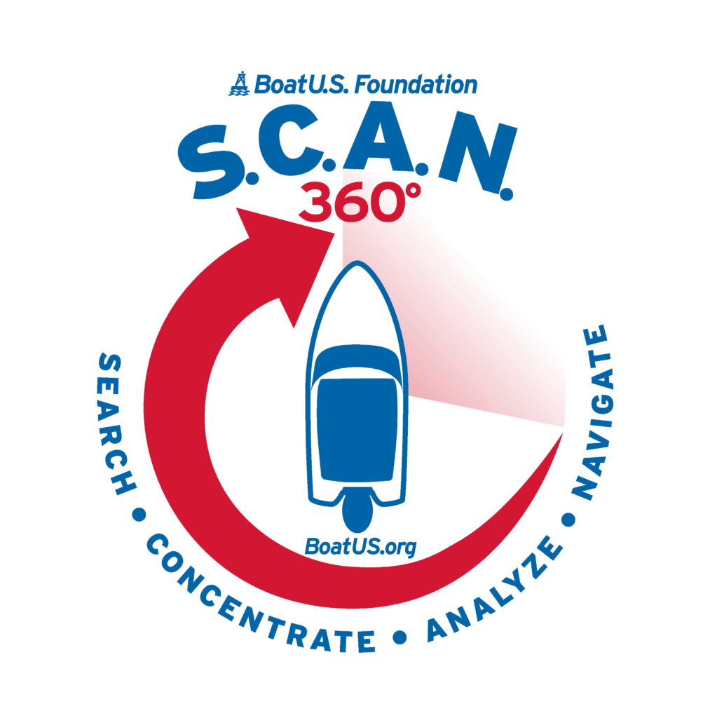 Found New Online SCAN Course