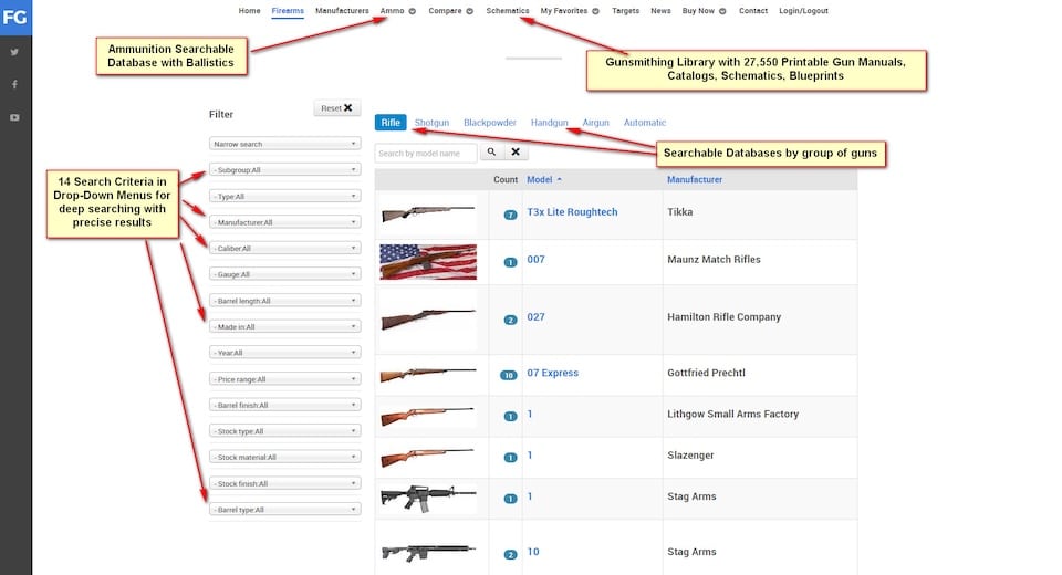 Searchability