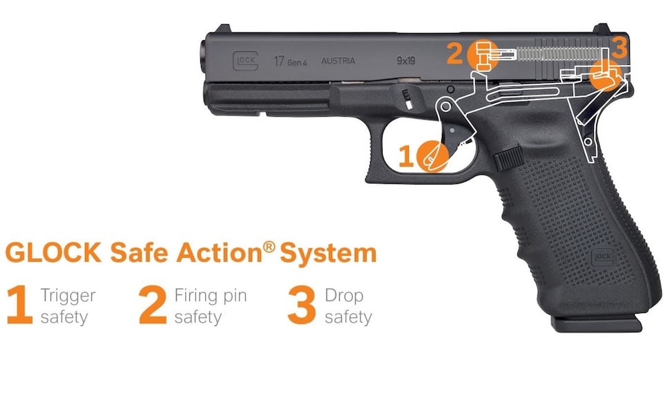 Safe Action System