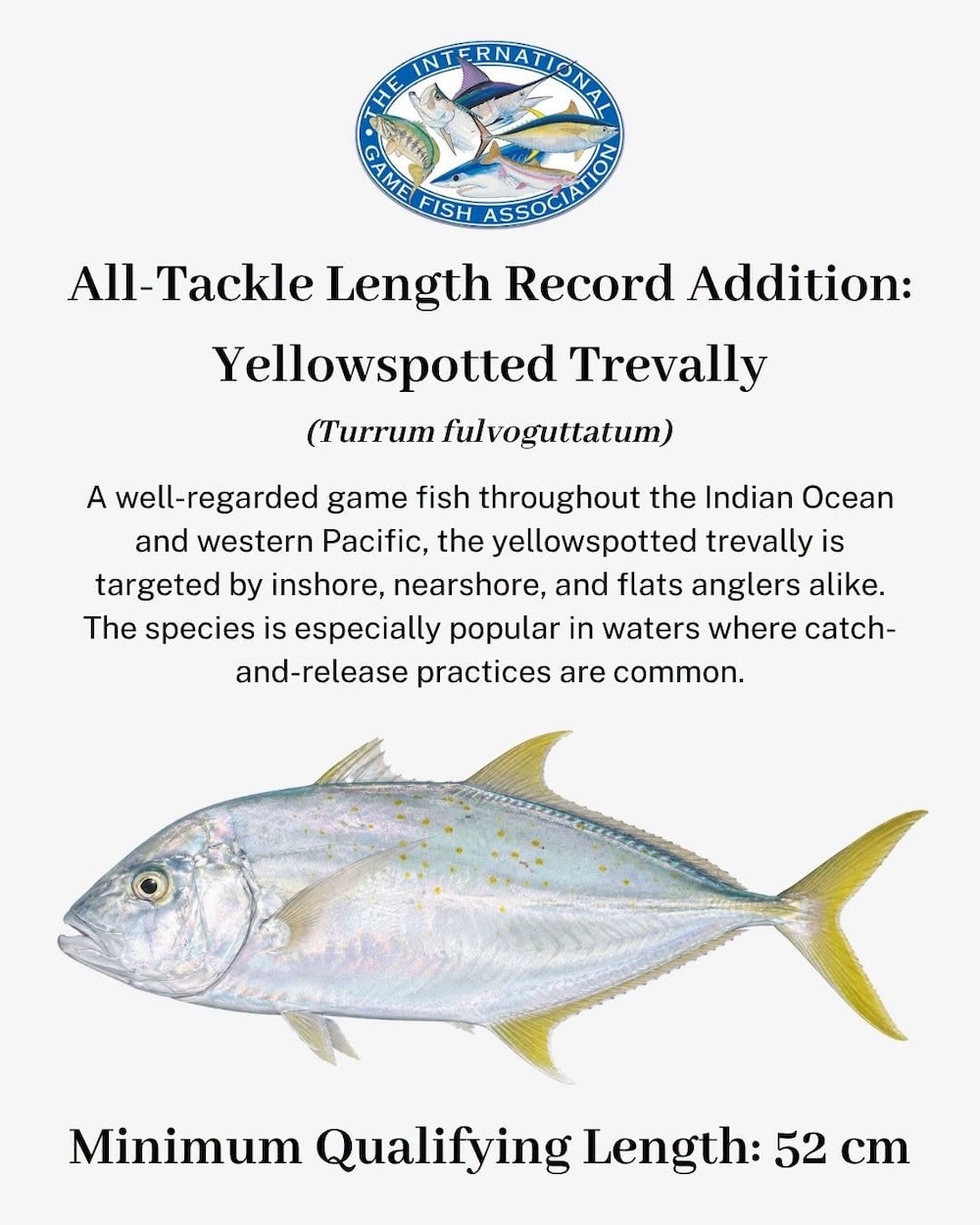 All-Tackle Length Record Addition
